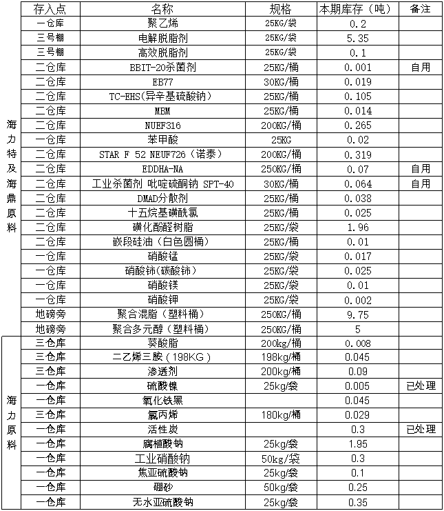 搜狗截图21年05月24日1708_1