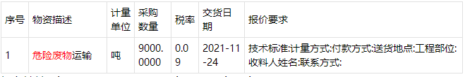 搜狗截图21年12月06日1133_5